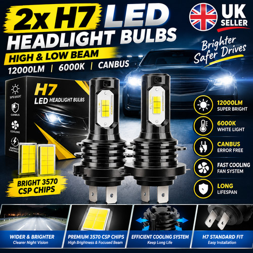 Led headlight bulbs - h7,